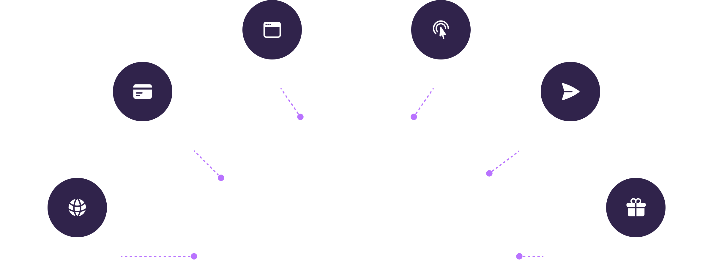 service-flow-img